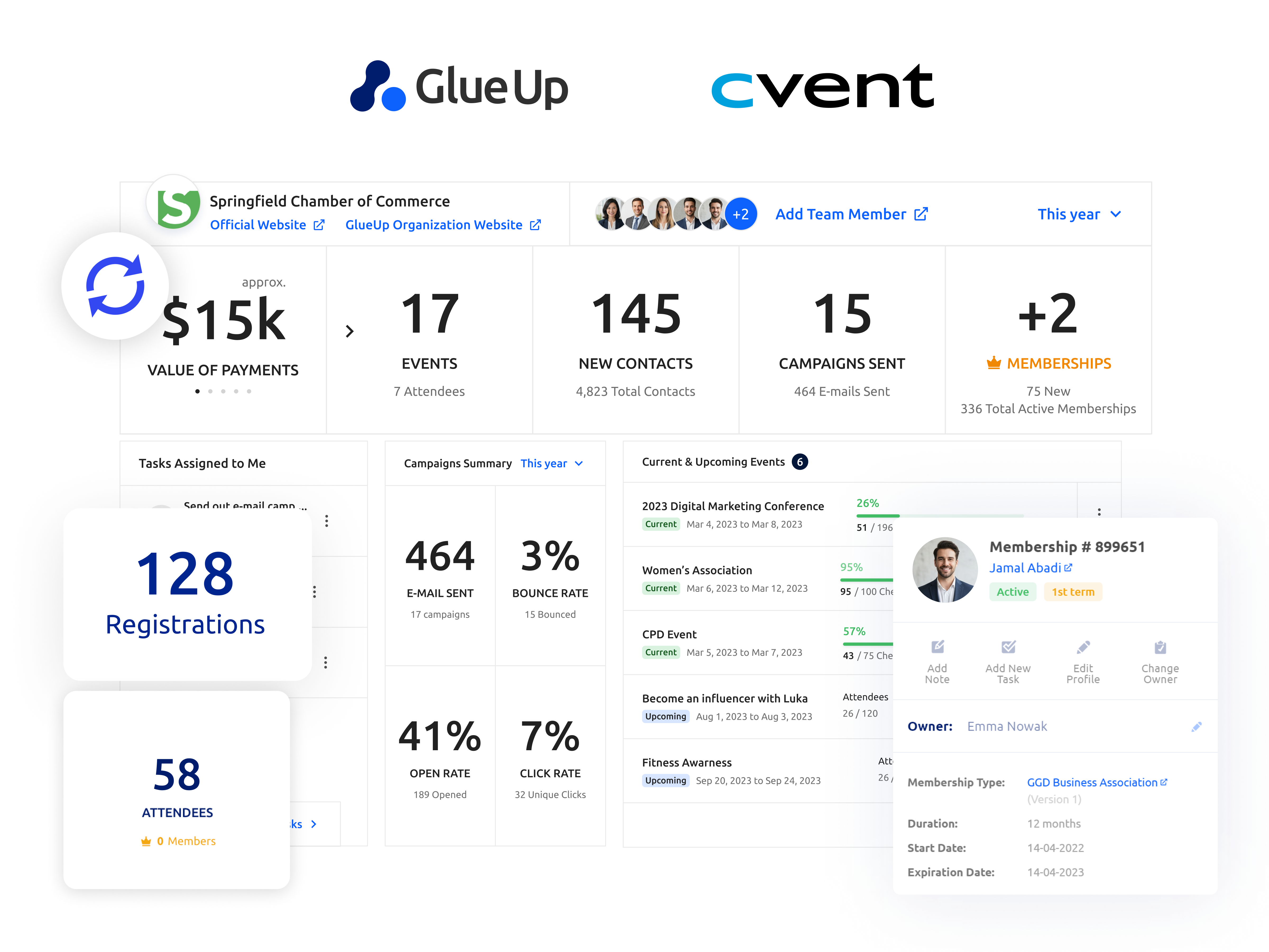 What This Integration Does Section