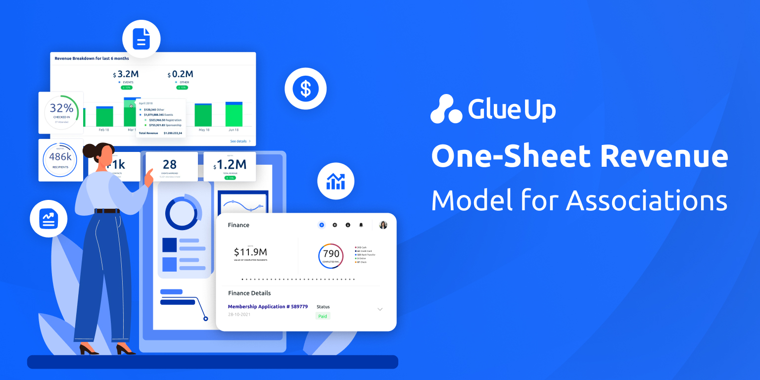 One Sheet Revenue Model for Associations Planning 2026
