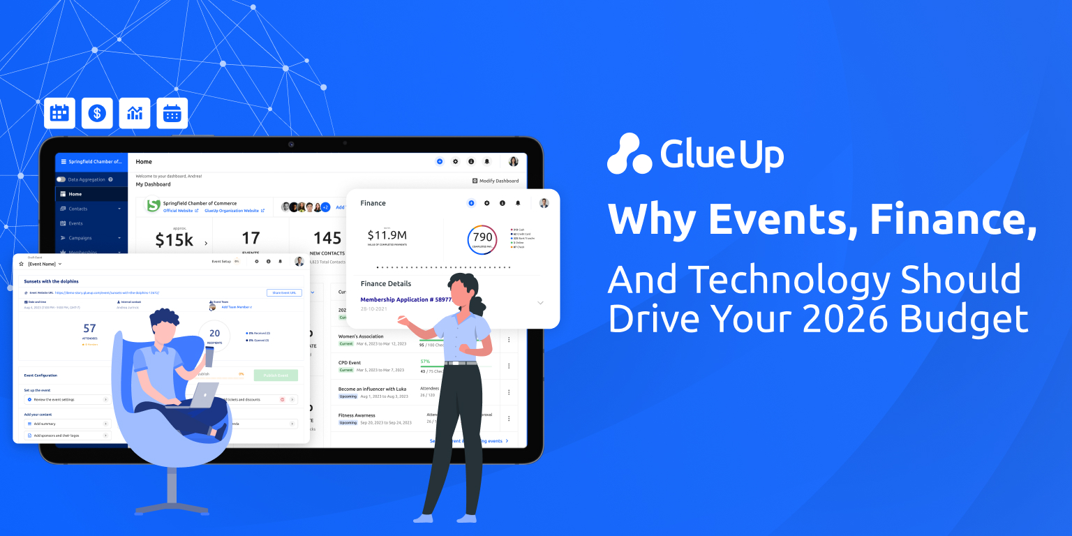 Integrated Budget Planning for 2026 for Events