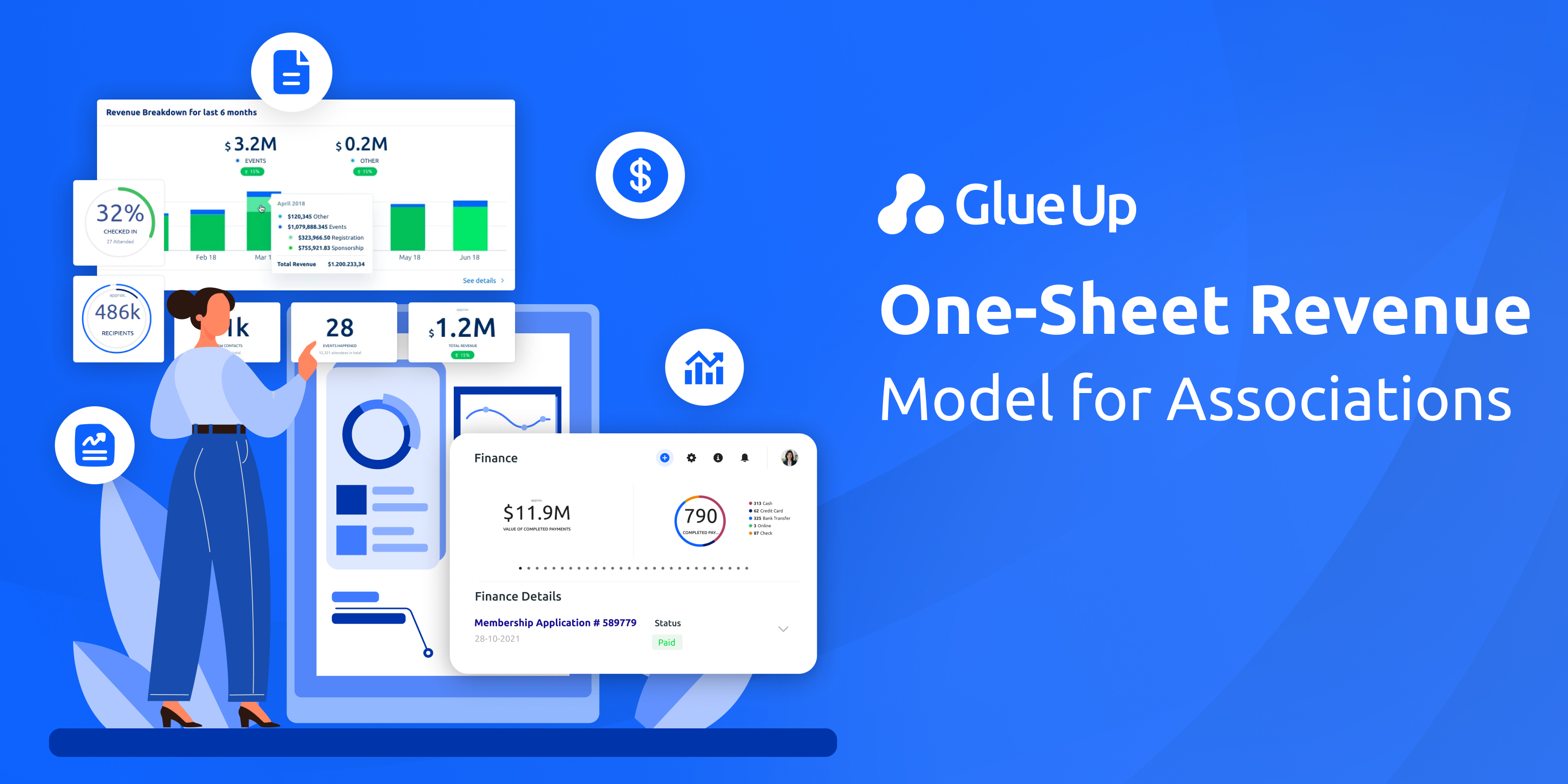 One Sheet Revenue Model for Associations Planning 2026