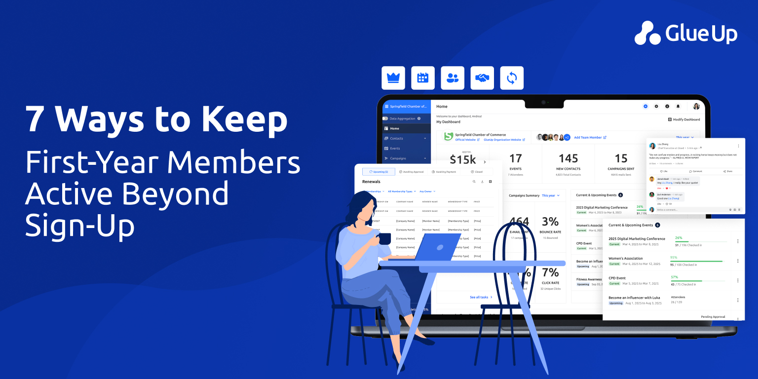 First-Year Member Retention After Sign-Up