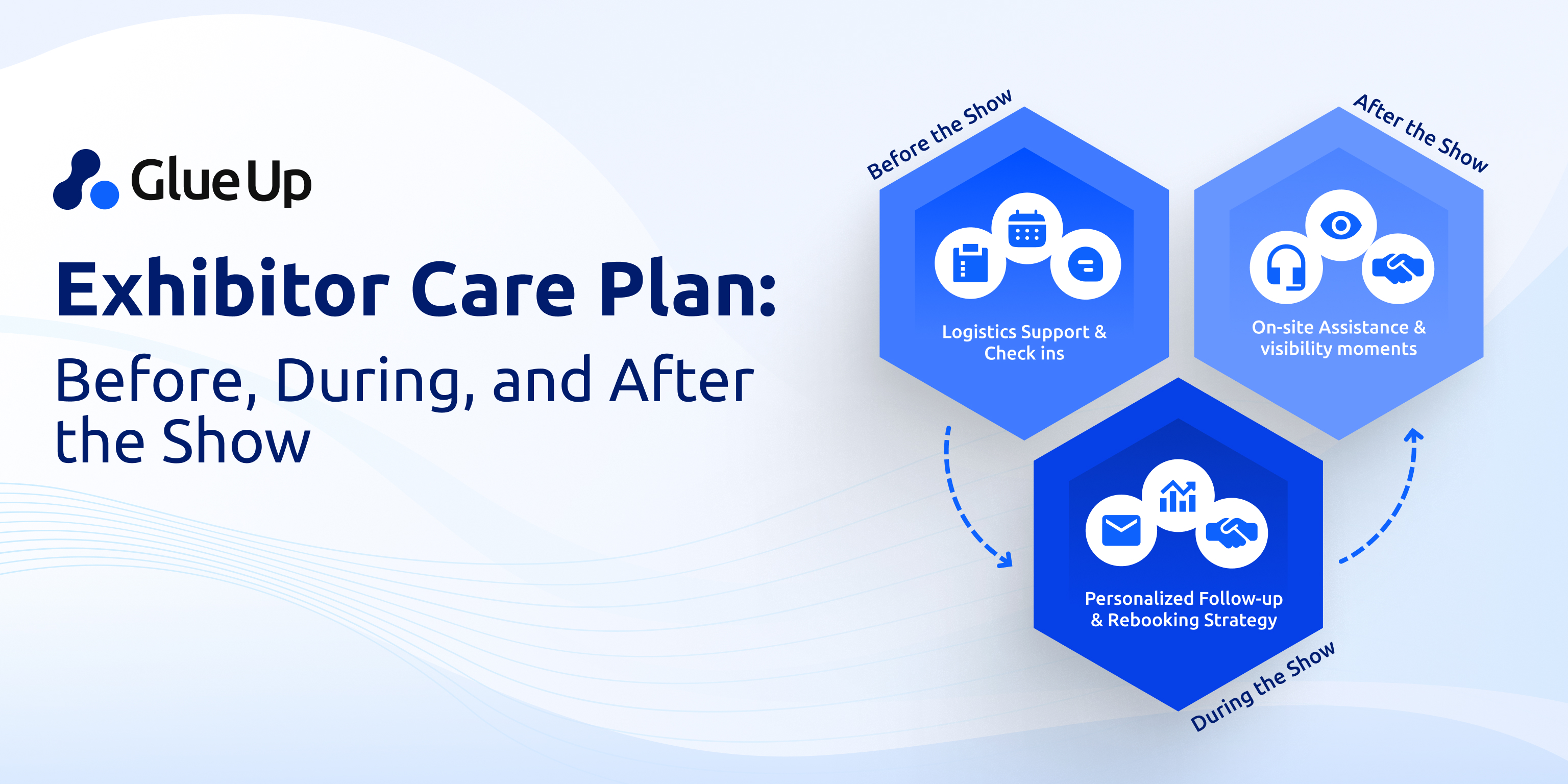 Tradeshow Logistics Exhibitor Plan: 2026 Framework