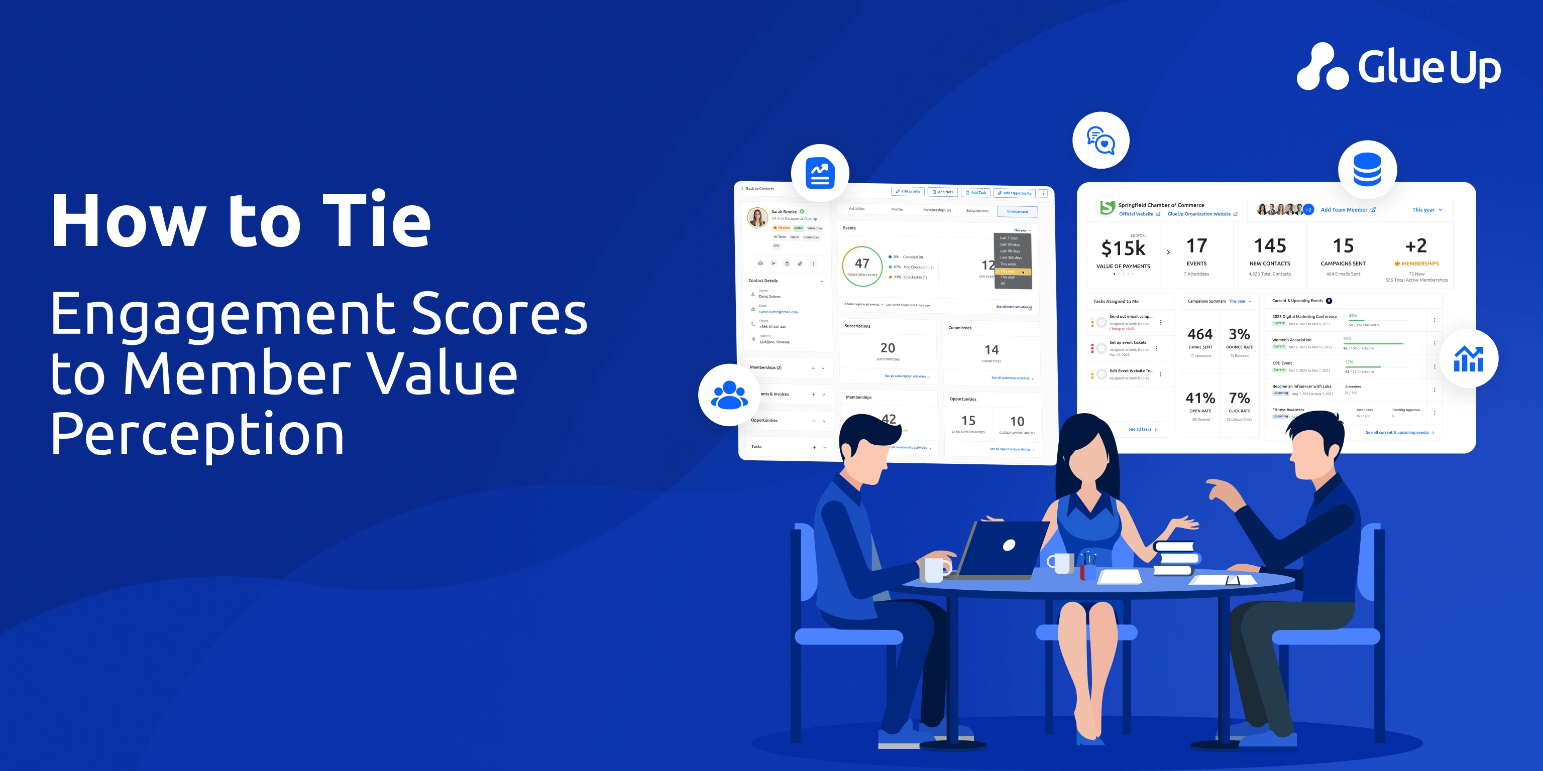 Engagement Score Vs. Member Value Perception