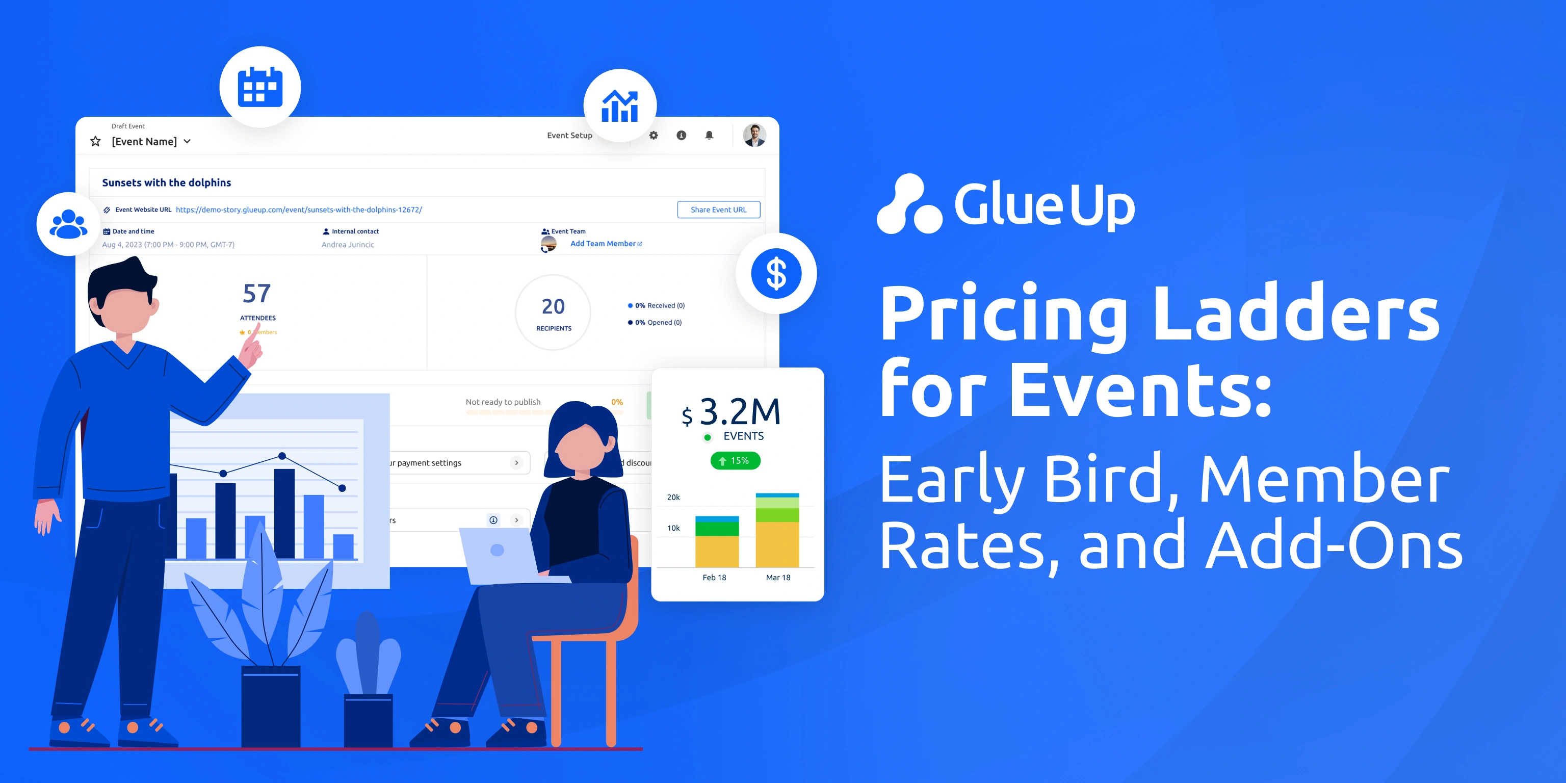 Price Ladders for Association Memberships