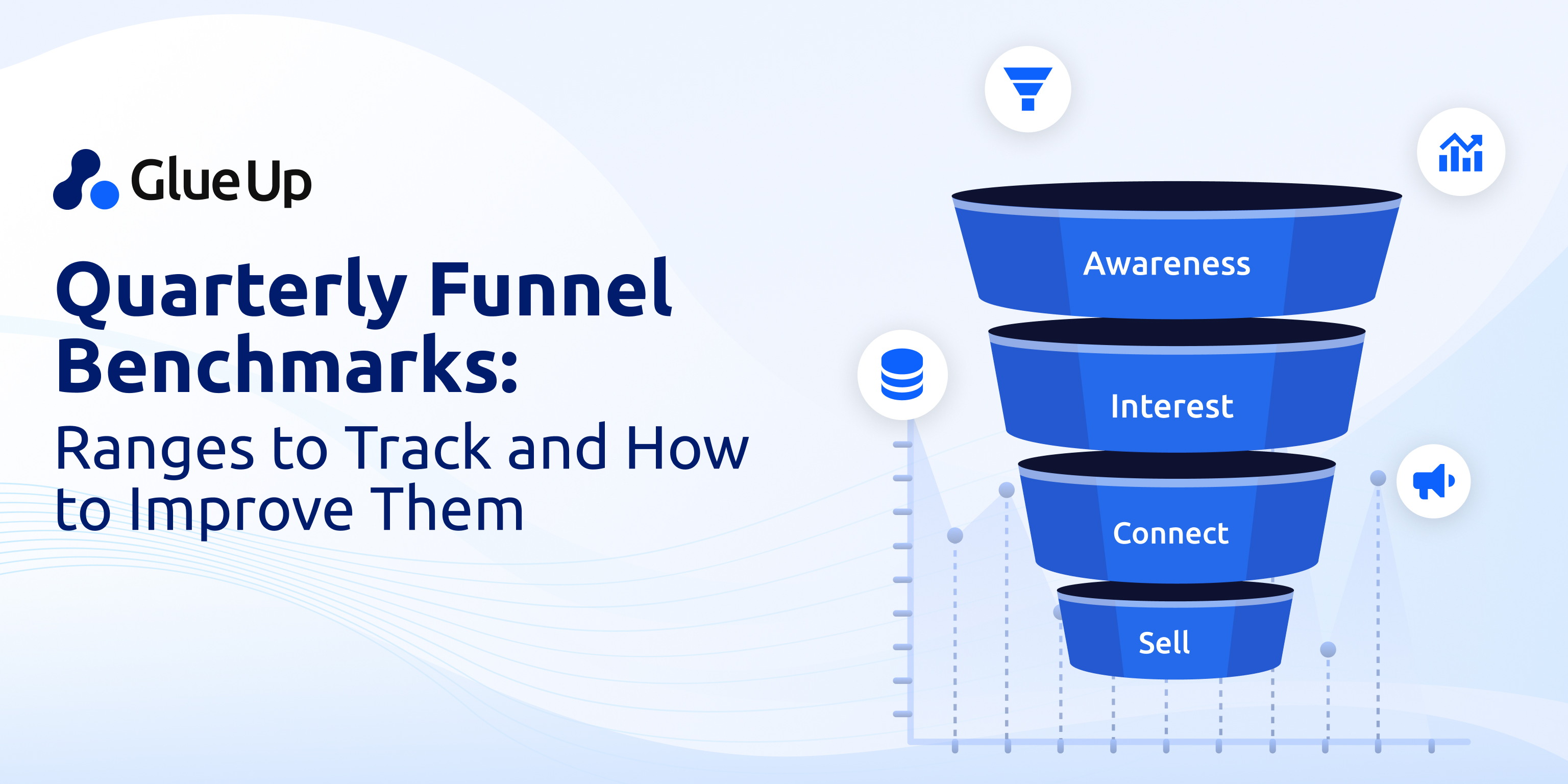 Sales Funnel Conversion Rate Benchmarks for 2026