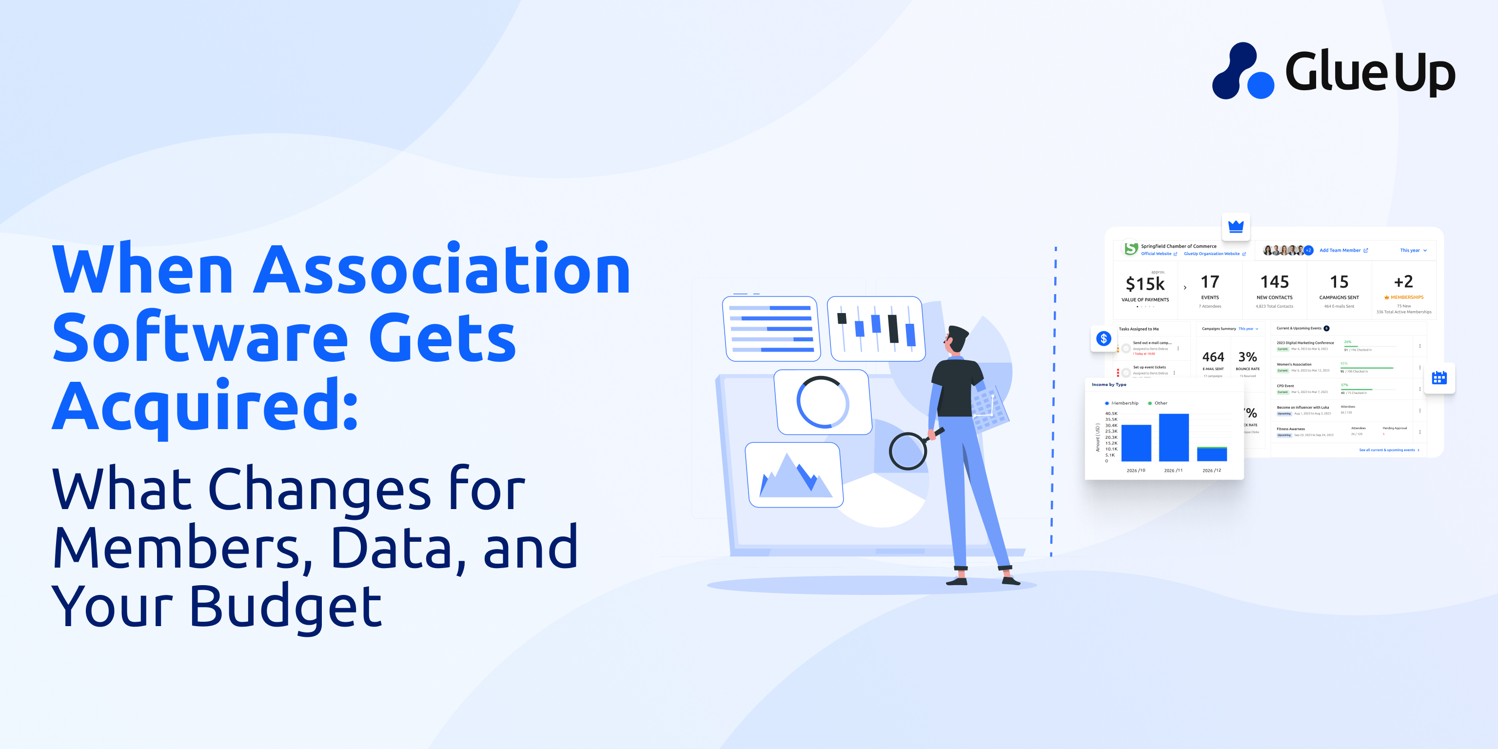 Association Software Acquisition Explained