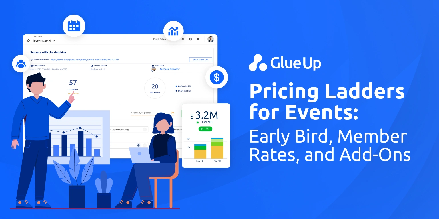 Price Ladders for Association Memberships