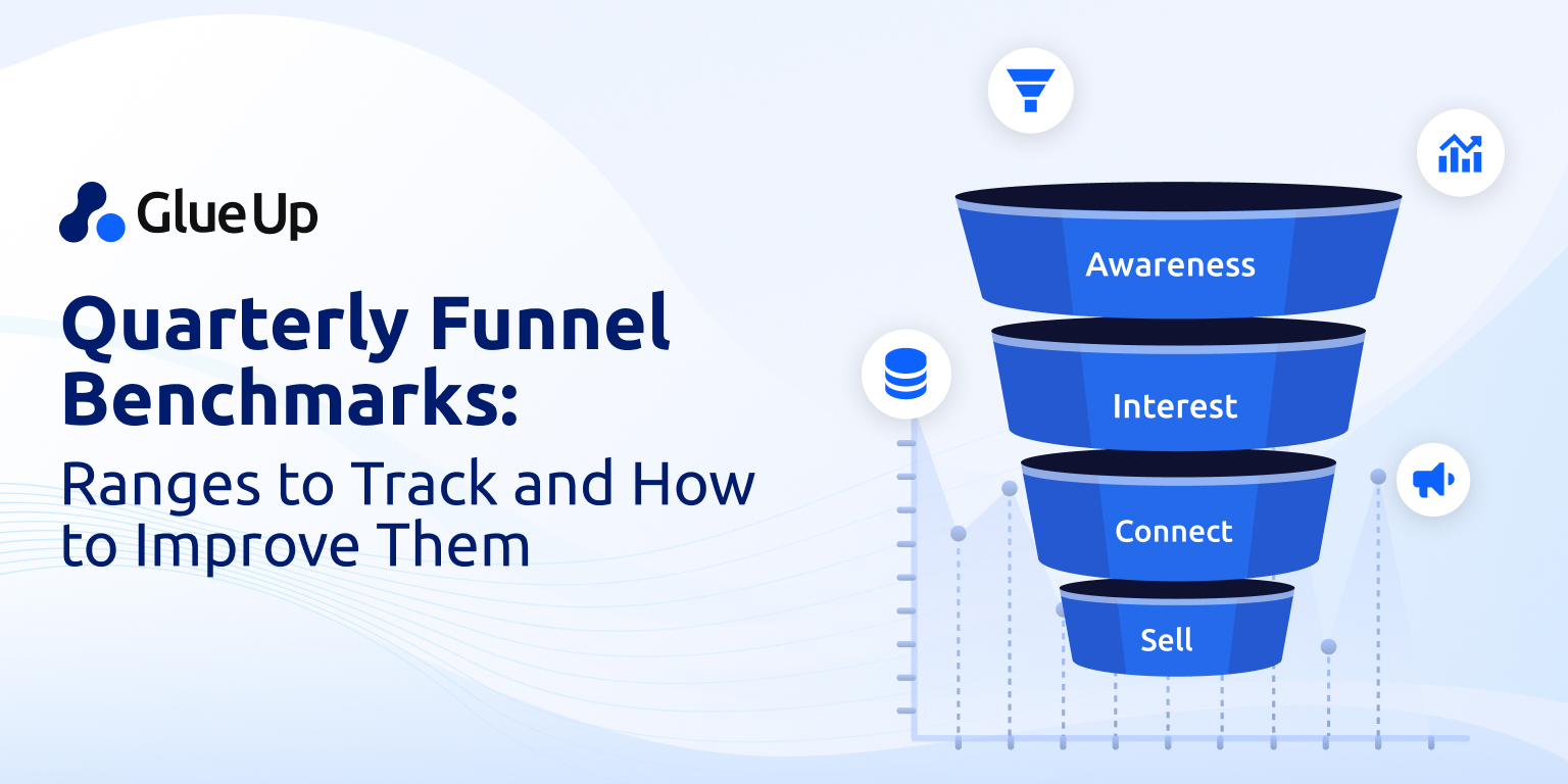 Sales Funnel Conversion Rate Benchmarks for 2026