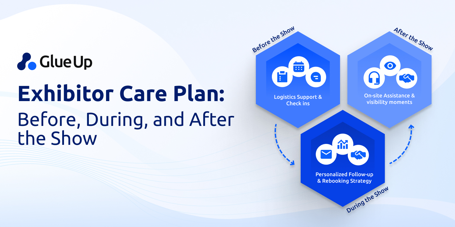 Tradeshow Logistics Exhibitor Plan: 2026 Framework