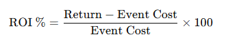 Event ROI formula