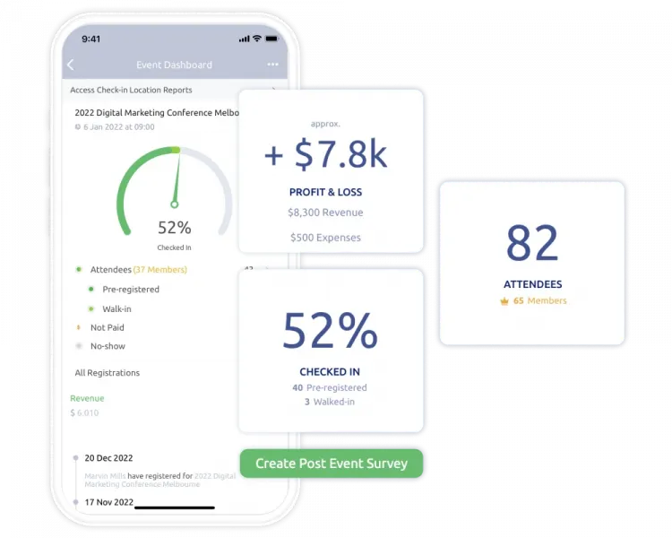 Analyze Your Community Engagement