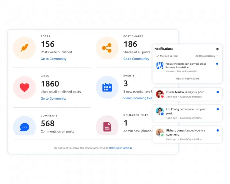 Streamline your processes and engagement