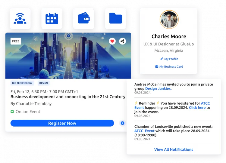 community management
