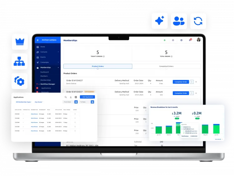 Standardize Membership With a Universal Workflow