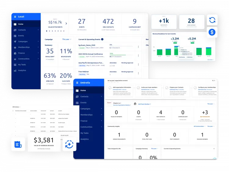 Automate Financial Ties Between Umbrella and Chapters