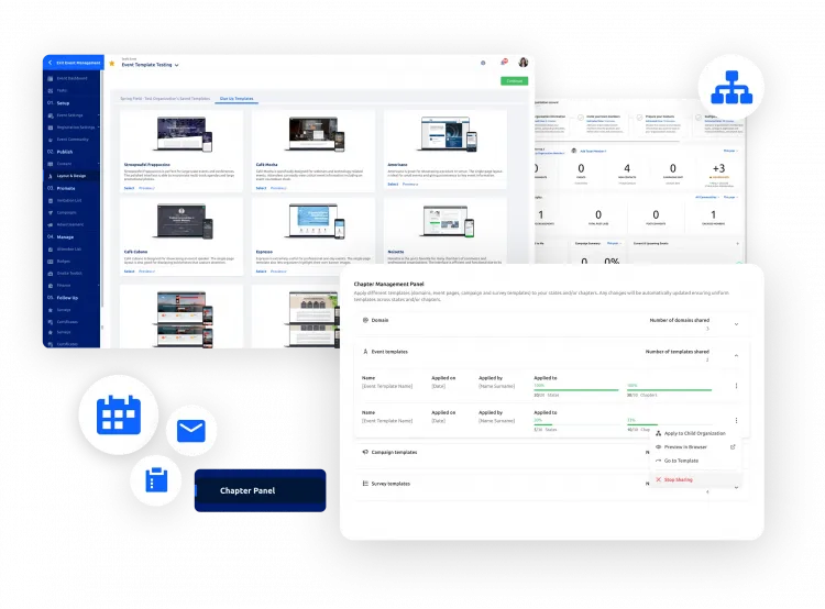 Save Time With Shared Templates Across Child Organizations