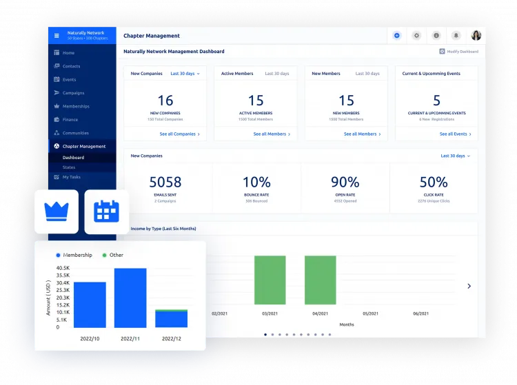Gain Clarity With Chapter Insights and Dashboards