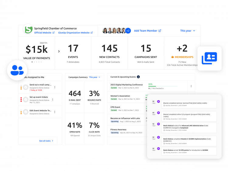 How Glue Up Works in the Integration 