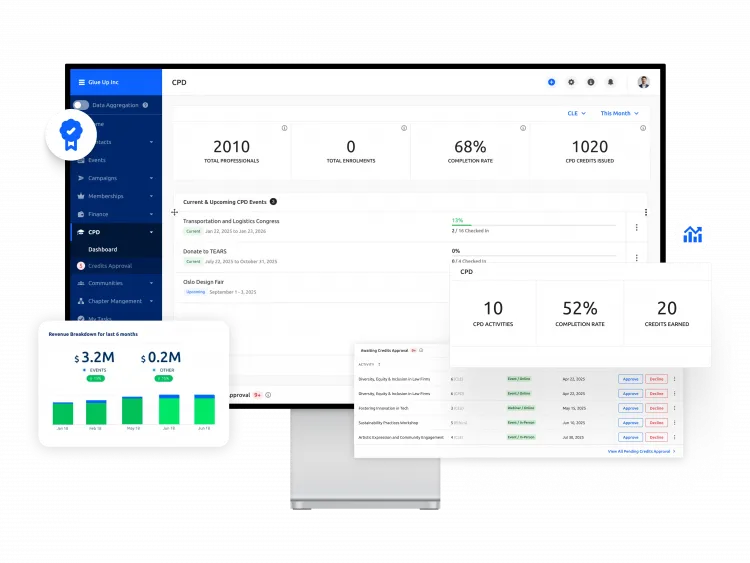 track performance, revenue, and CPD outcomes in one place