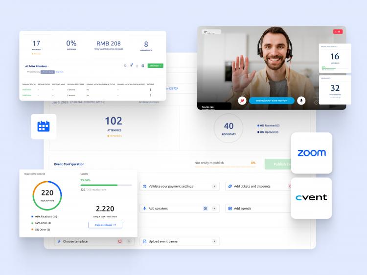 scale events across any format